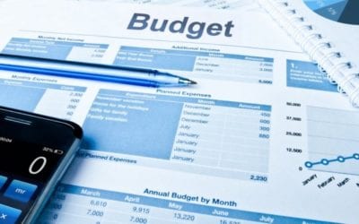Why You Need A Budget For Your Business