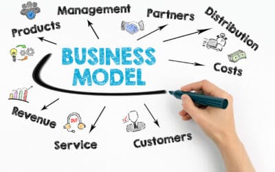 What Is The Gravity of Your Business Model?