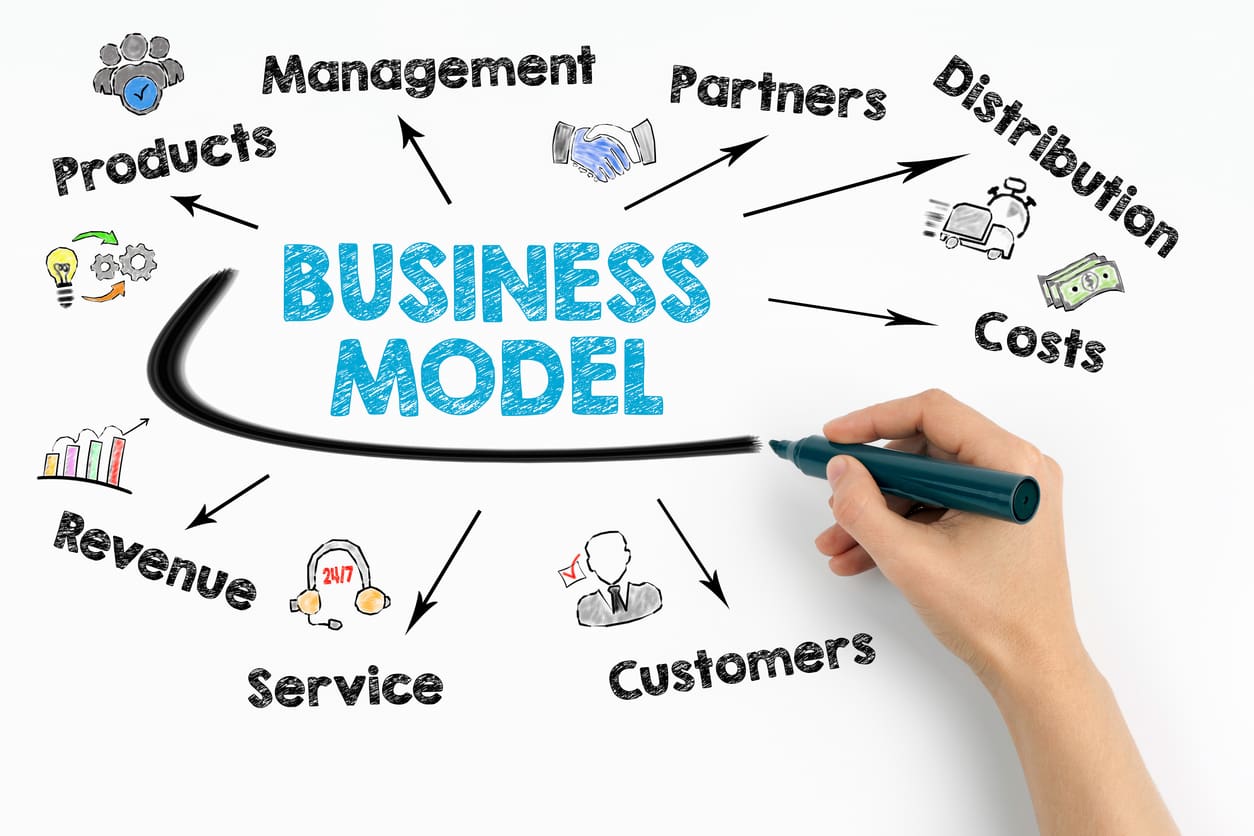 business model 1